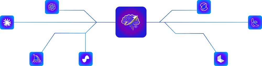 MegaGPT neural network